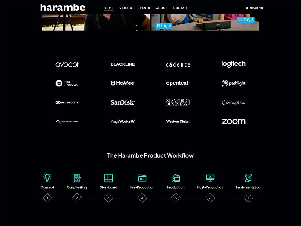 Harambe 2022 Homepage 2