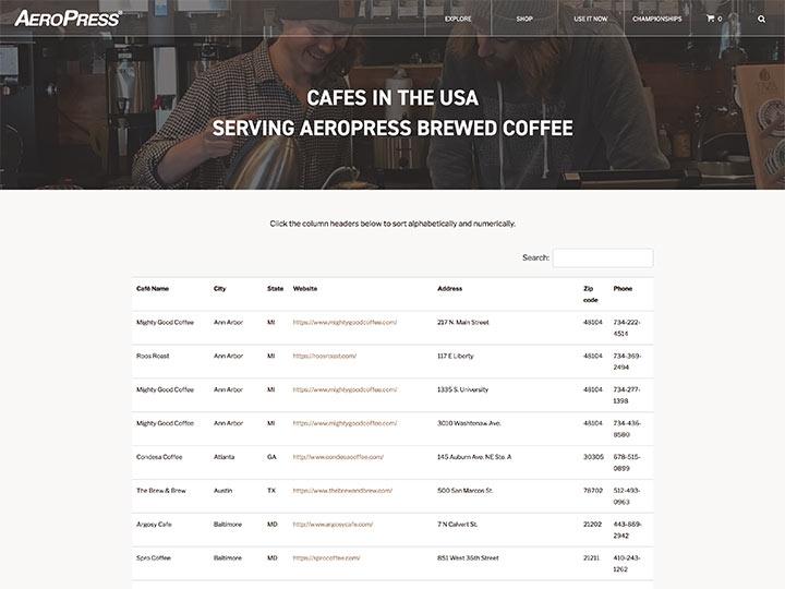 AeroPress Cafes Serving USA Page