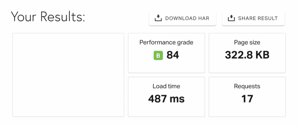 A Website Performance Report Showing A Grade B (84), Page Size 322.8 Kb, Load Time 487 Ms, And 17 Requests, With Options To Download Har Or Share The Result.