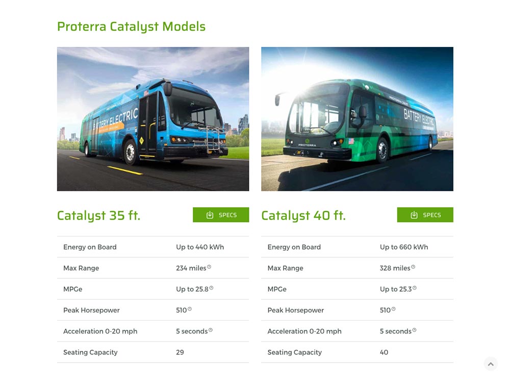 Proterra Catalyst Battery Electric Bus Page