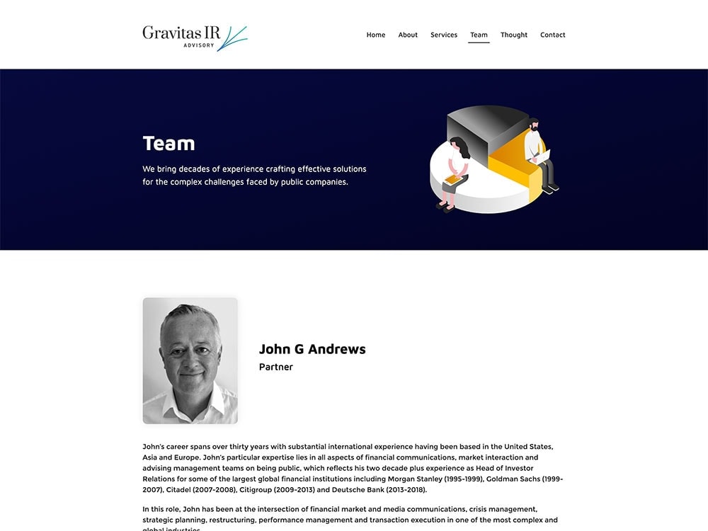 Gravitas IR Advisory Team Page