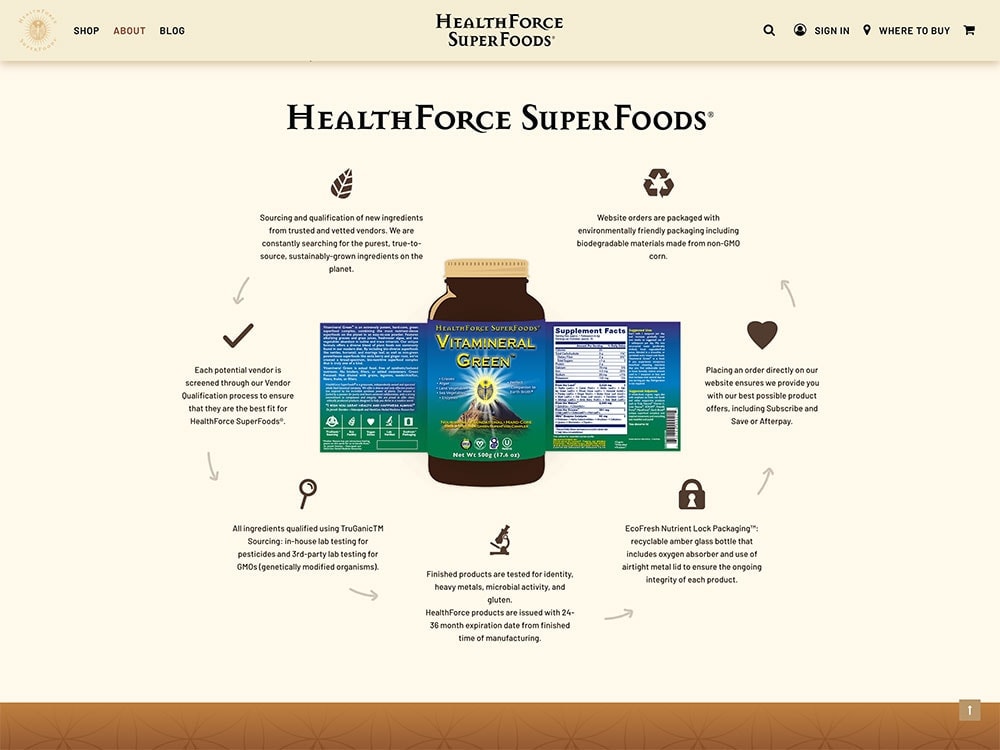 HealthForce SuperFoods About Page