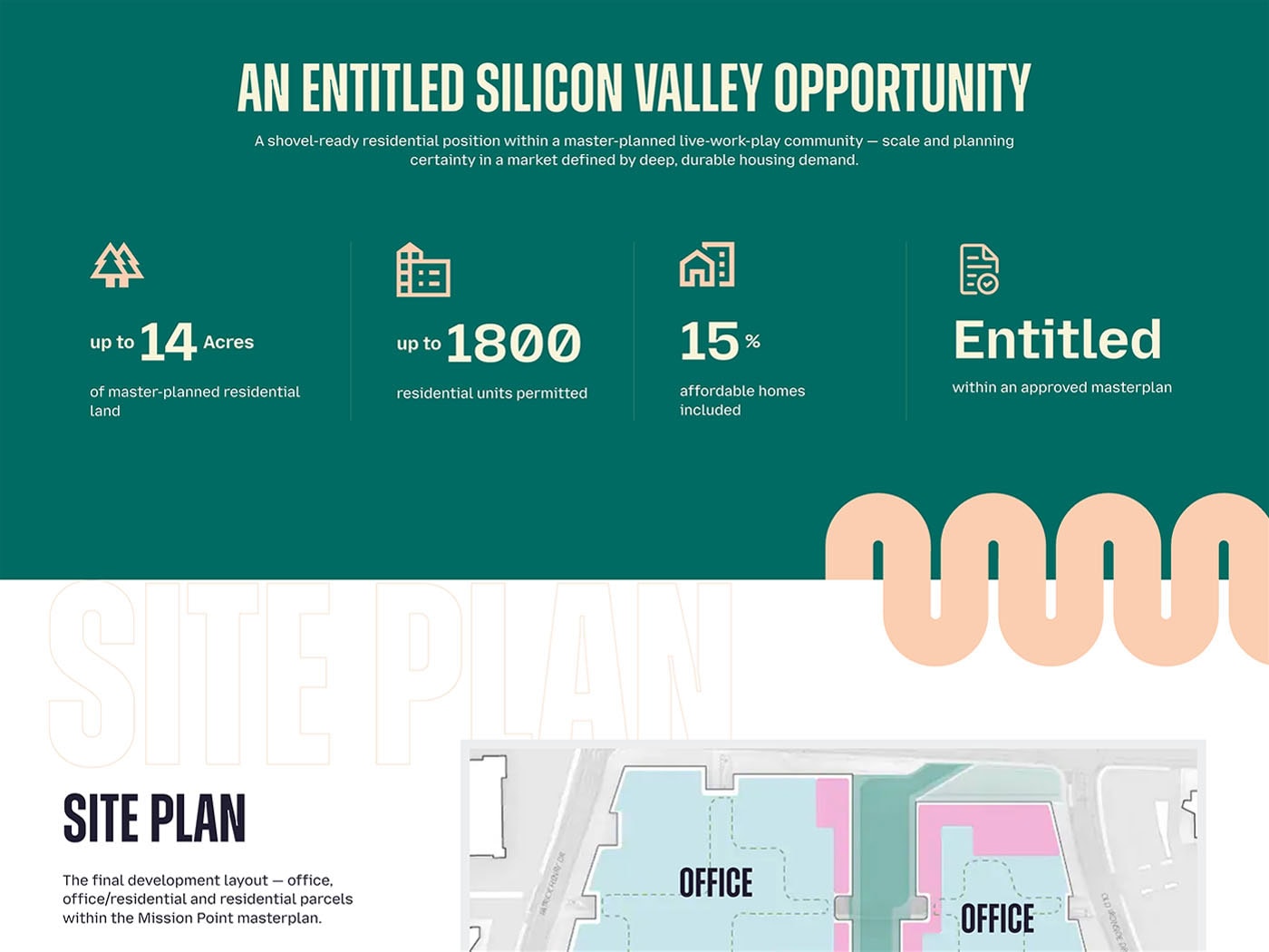 Mission Point Site Plan Details