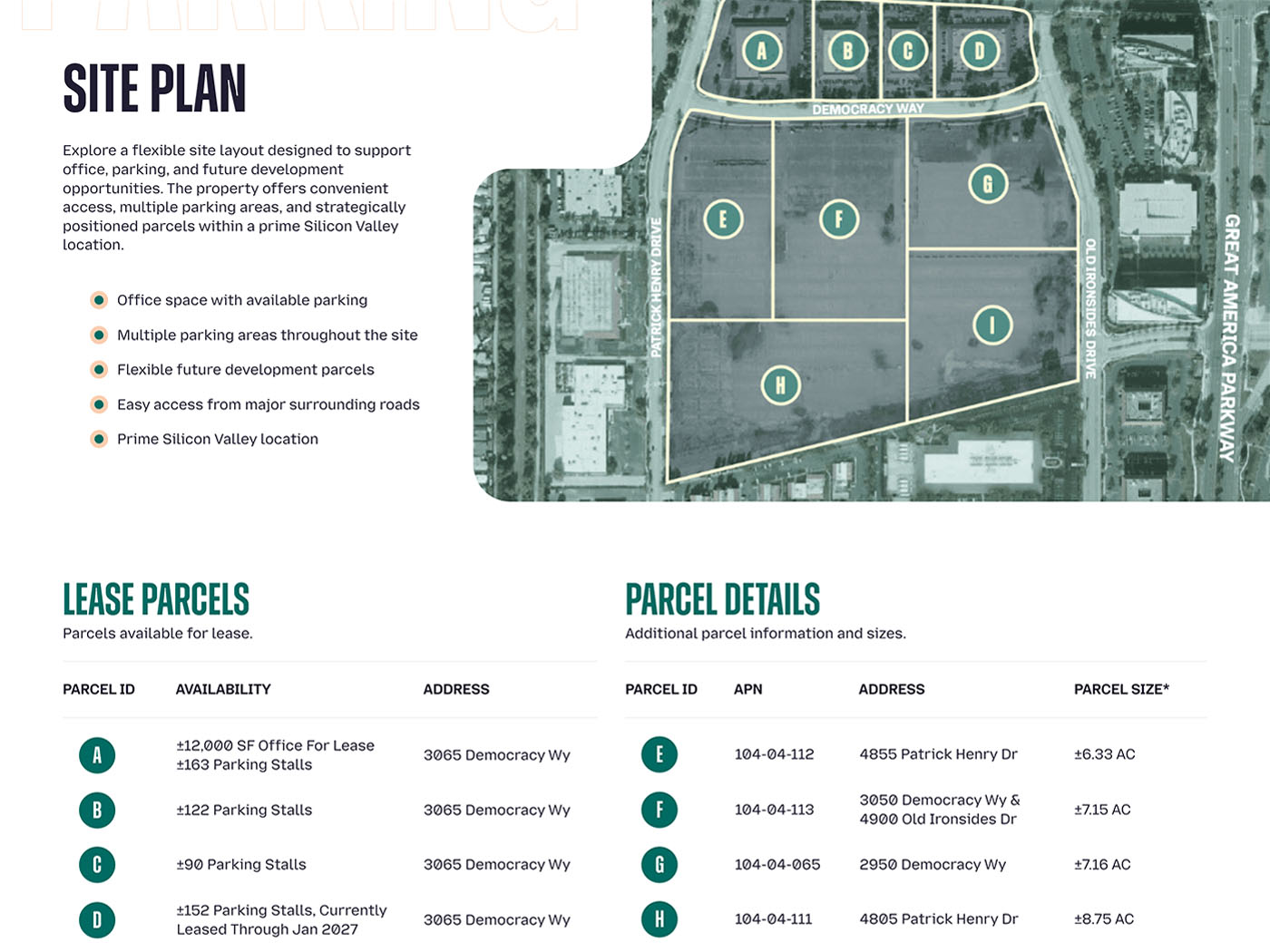 Mission Point Parking Leasing Details